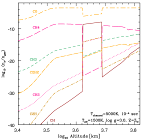 Figure 18