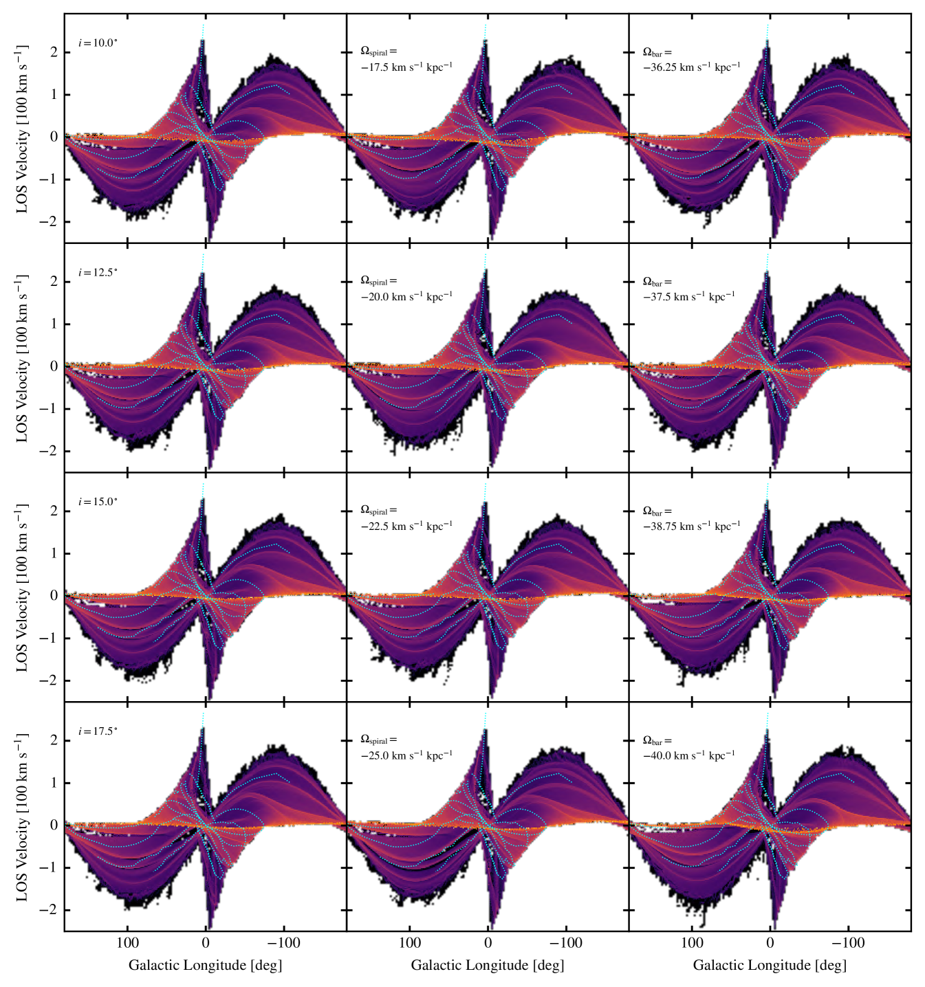 Figure 19