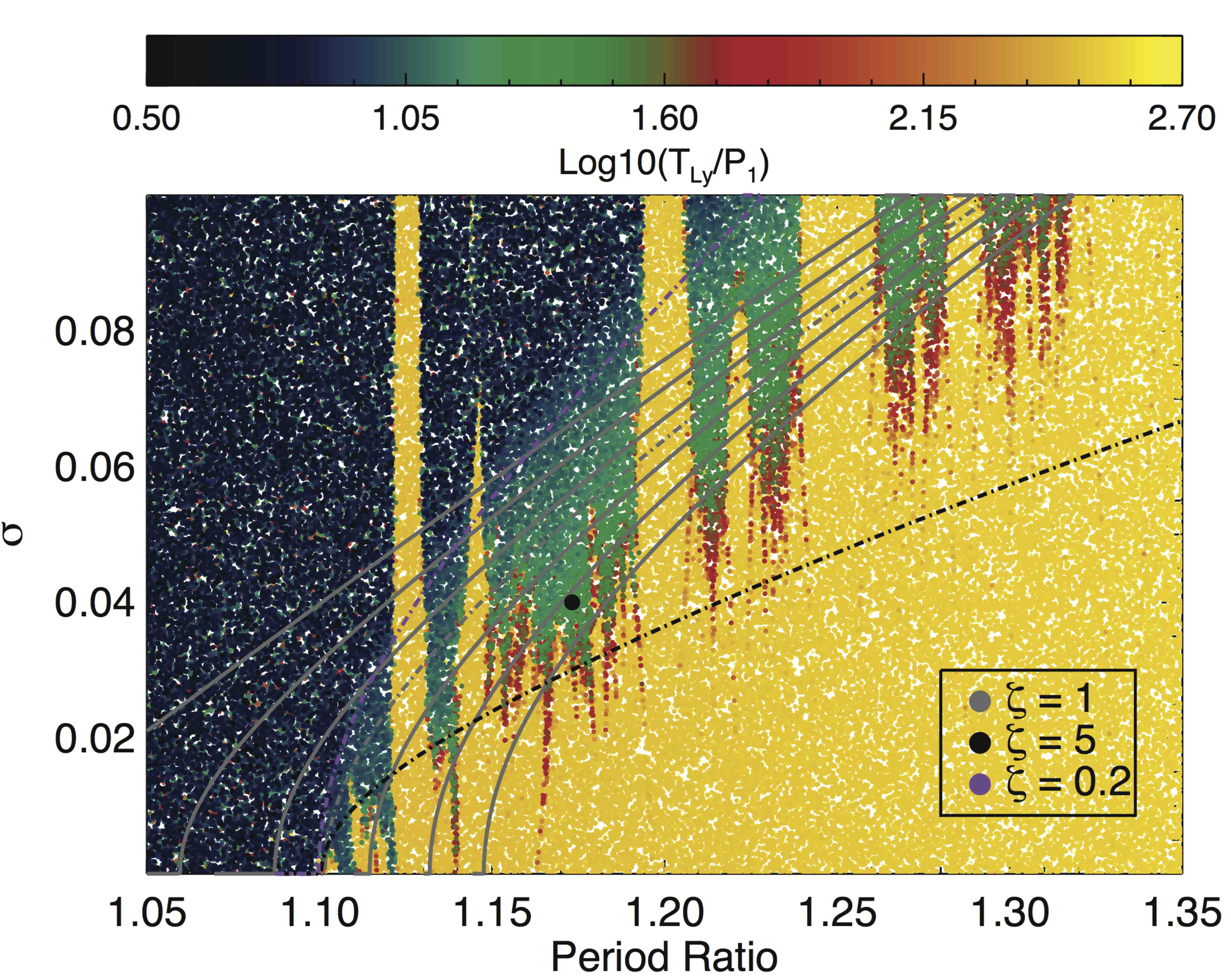 Figure 15